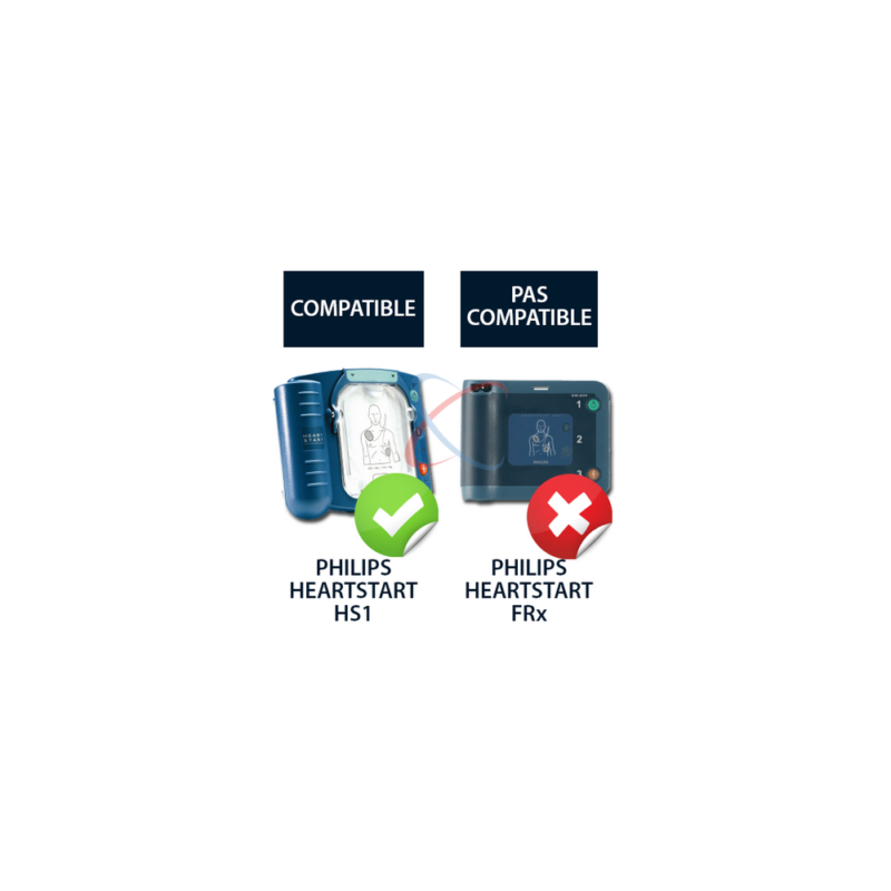 Electrodes Philips Heartstart HS1 Cartouche adultes – Image 2